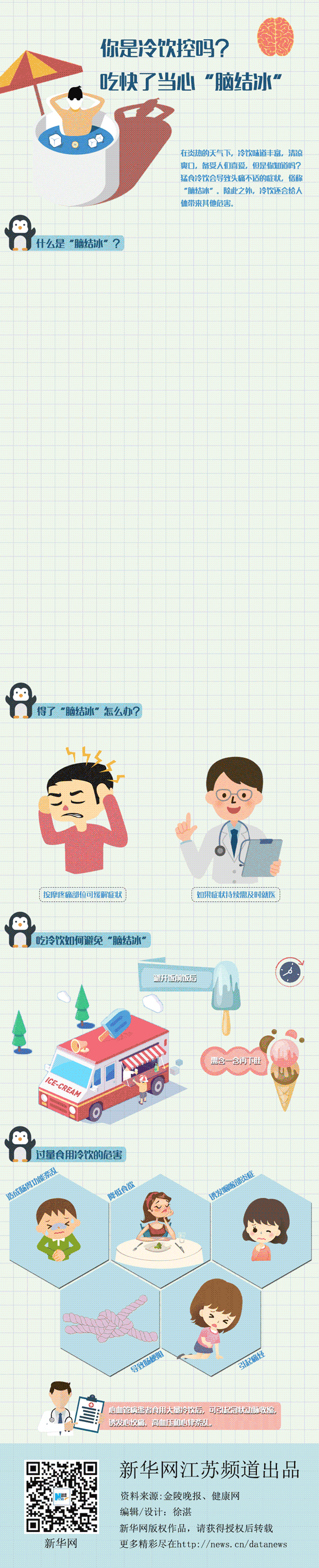 你是冷飲控嗎？吃快了當心“腦結(jié)冰”