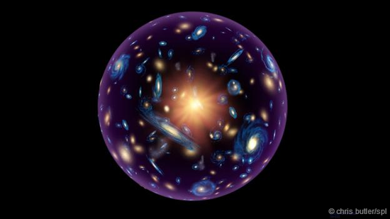 示意圖：加速膨脹的宇宙